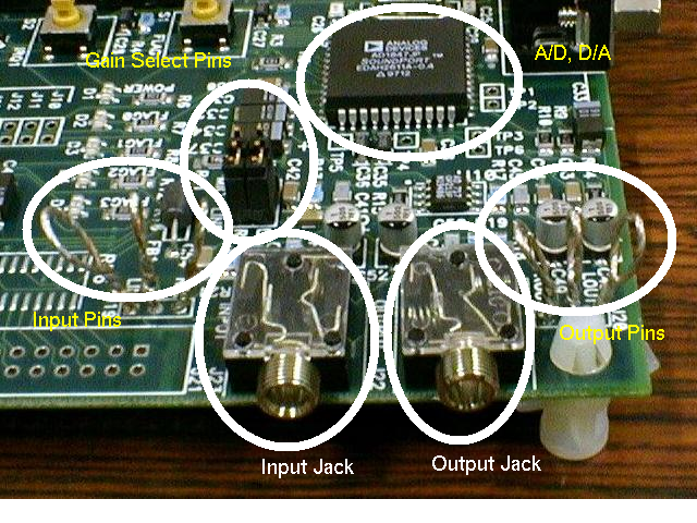 I/O pins and jacks